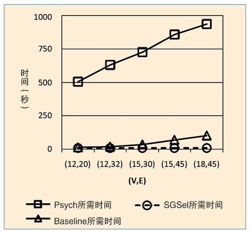 杨得年 图1